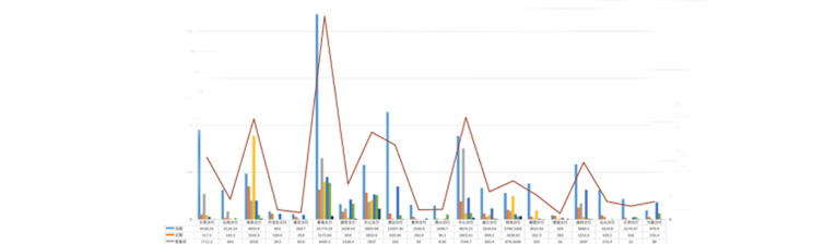 非凡娱乐官网-不凡成绩非凡,相信品牌的实力